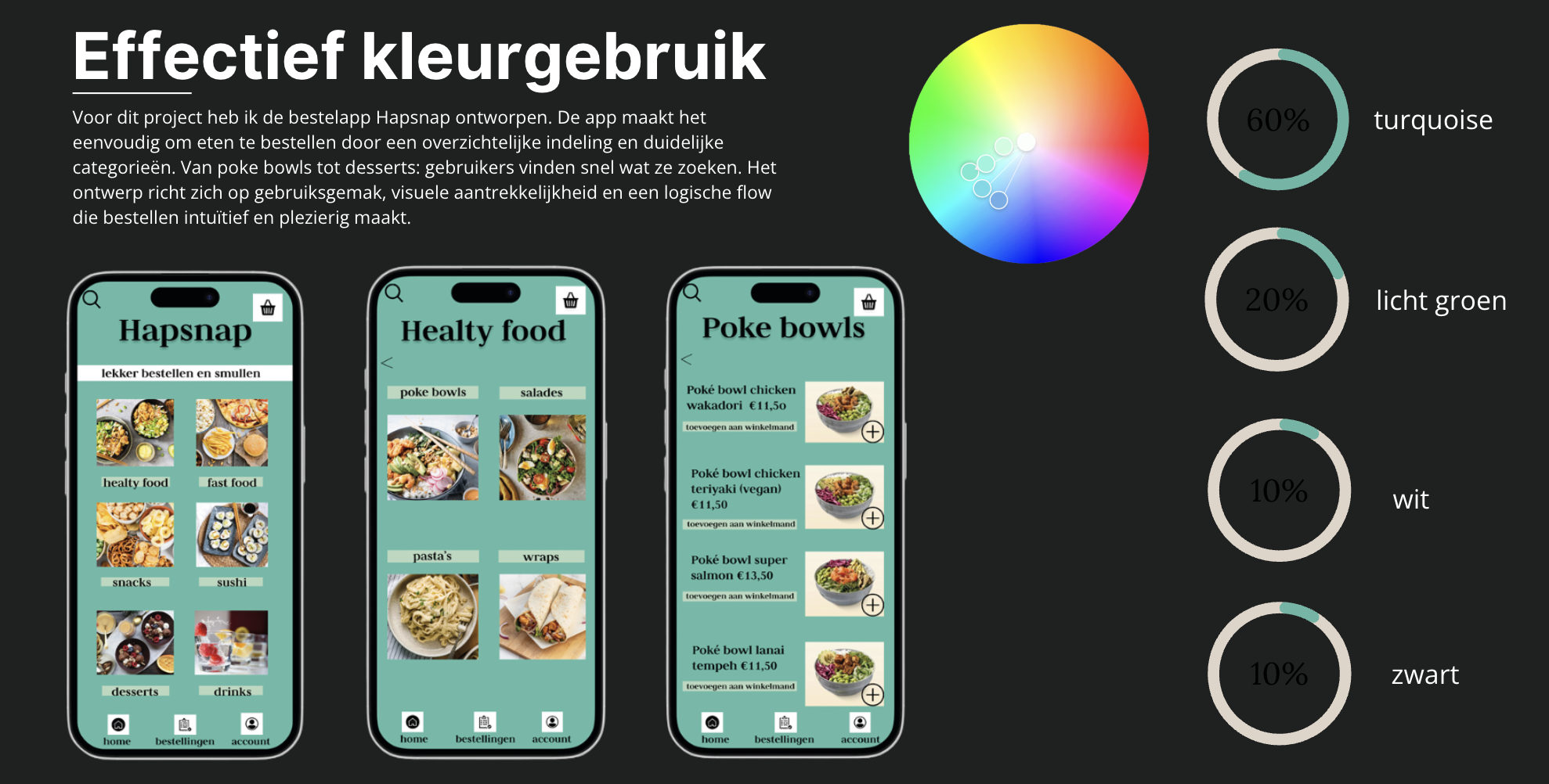 Octo Passion Project